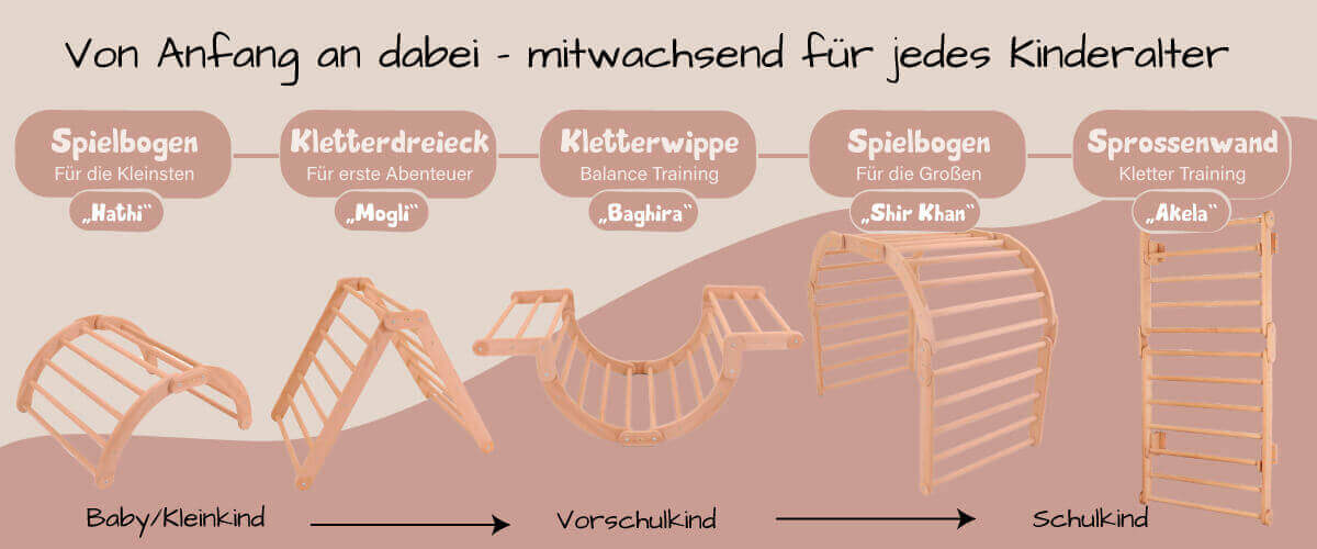 Flexi Kletterspielzeug System aus Massivholz für Kinder