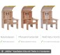 Preview: Kita Kaufmannsladen Farbvarianten - In natur, Pflanzenöl behandelt oder weiß Kombination