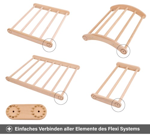 Verbindungselement zum einfachen Verbinden aller Elemente im Flexi System