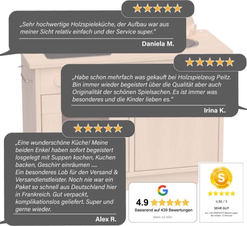 Was unsere Kunden über die Kita Kinderküche Rotkäppchen sagen