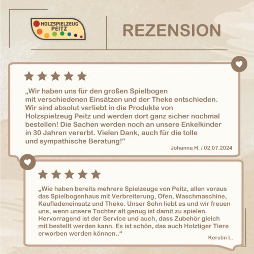 Was unsere Kunden über die Kinder Spieltheke Buche sagen