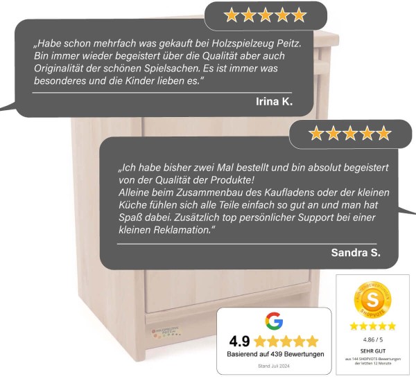 Das sagen unsere Kunden zum Kinder Kühlschrank