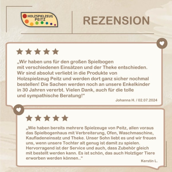 Was unsere Kunden über die Kinder Spieltheke Erle sagen